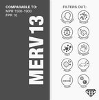 Aerostar Air Filter, AC Furnace Air Filter - MERV 13 Pro / 6 PACK view 7
