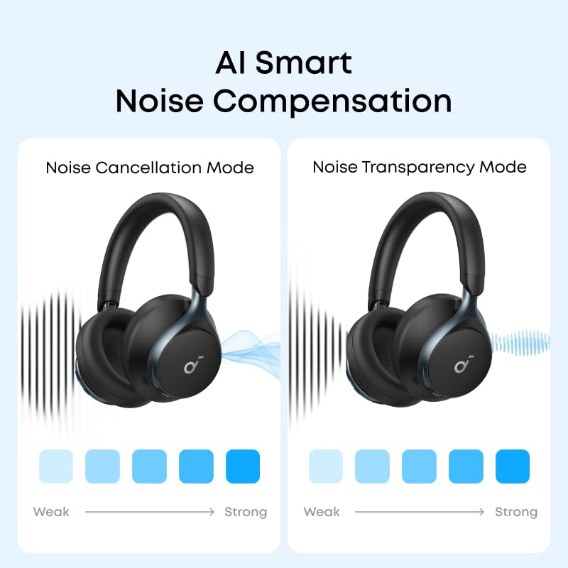 Soundcore Anker ANC Over-Ear Headphones (additional view 5)