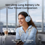 Soundcore Anker ANC Over-Ear Headphones (additional view 4)
