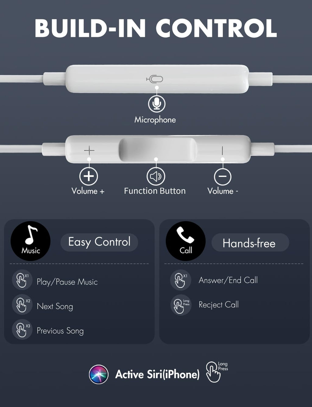 Antool Wired Earbuds,【Ultra Clear Calls & no Noise】 Headphones Earbuds Wired 3.5mm (additional view 3)