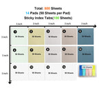800 Sheets Transparent Sticky Notes