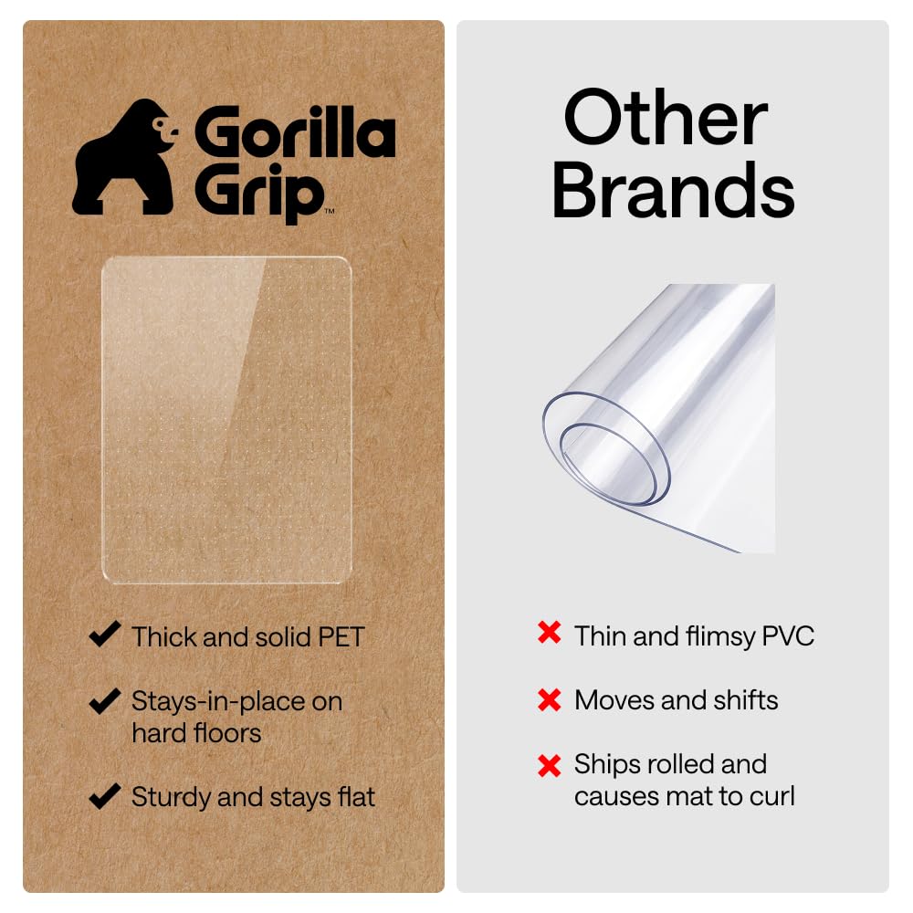 GORILLA GRIP Office Chair Mat for Carpet Floors, Heavy Duty