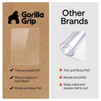 GORILLA GRIP Office Chair Mat for Carpet Floors, Heavy Duty