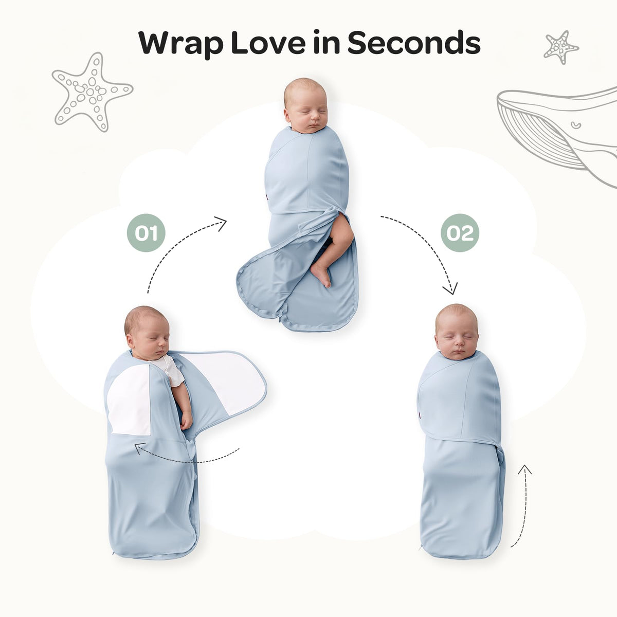 Momcozy Swaddles for Newborns, Quiet Fastener Swaddle for Infant 0-3 Months (Pack of 2)