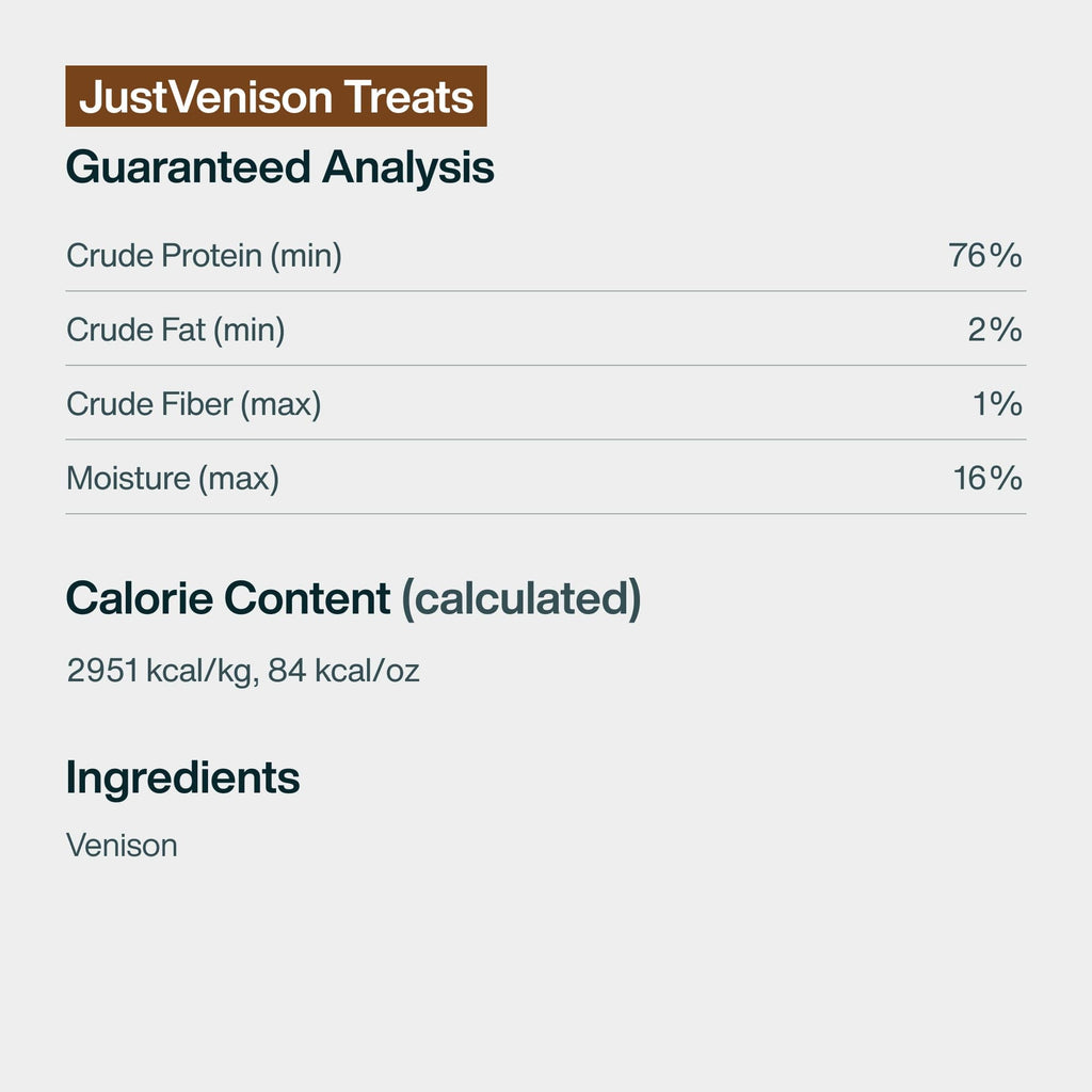 JustFoodForDogs Ingredient Healthy Dog Treats