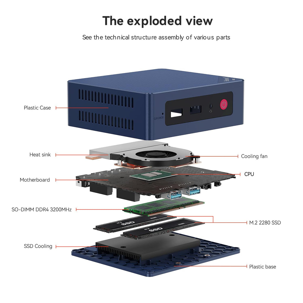 Beelink Mini S12 Mini PC, Intel N95