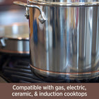 All-Clad Copper Core 5-Ply Stainless Steel Sauté Pan with Steel Lid 6 Quart Induction (additional view 3)