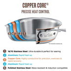 All-Clad Copper Core 5-Ply Stainless Steel Sauté Pan with Steel Lid 6 Quart Induction (additional view 1)