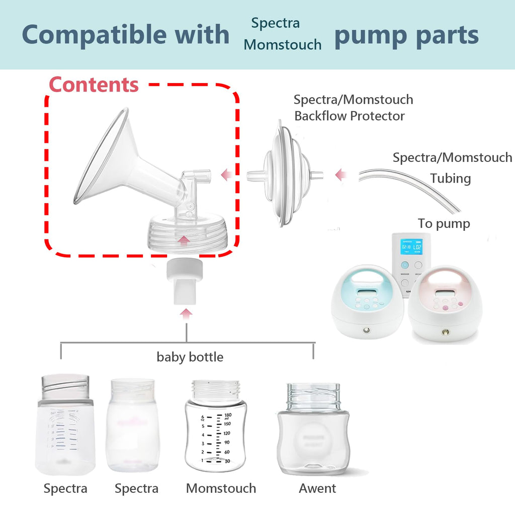 Momstouch Flange Compatible with Spectra S1, S2, 9 Plus, and Synergy Gold Breast Pump - view 4