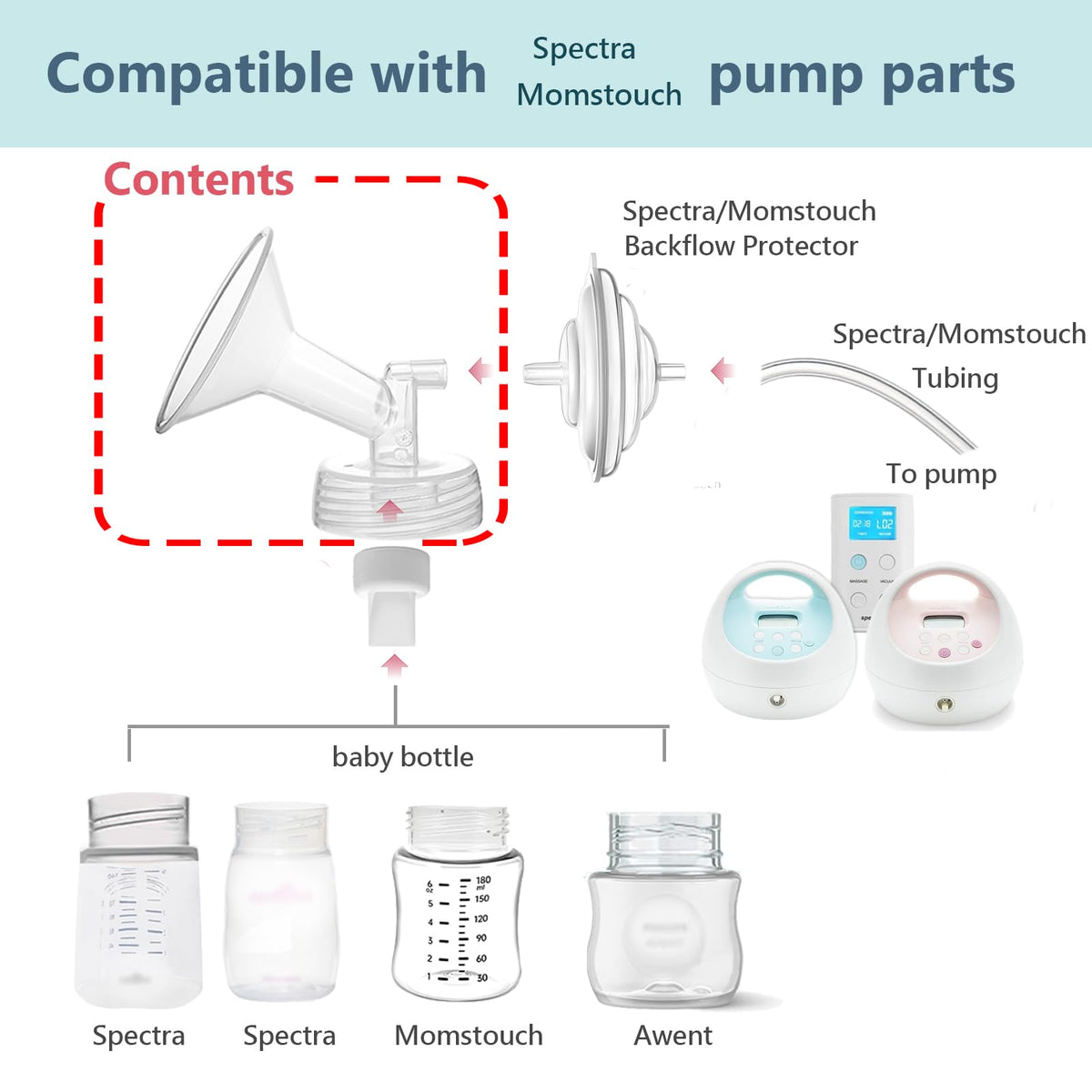 Momstouch Flange Compatible with Spectra S1, S2, 9 Plus, and Synergy Gold Breast Pump - view 4