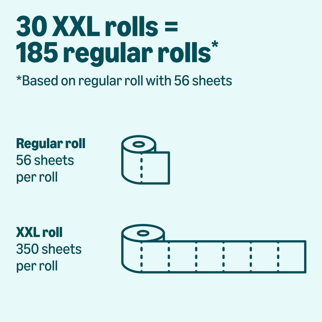 Amazon Basics 2-Ply Soft Toilet Paper, 30 Rolls (5 Packs of 6), 350 Sheets per Roll, Septic Safe, Equivalent to 185