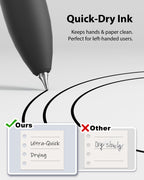 Hiacry Gel Pens