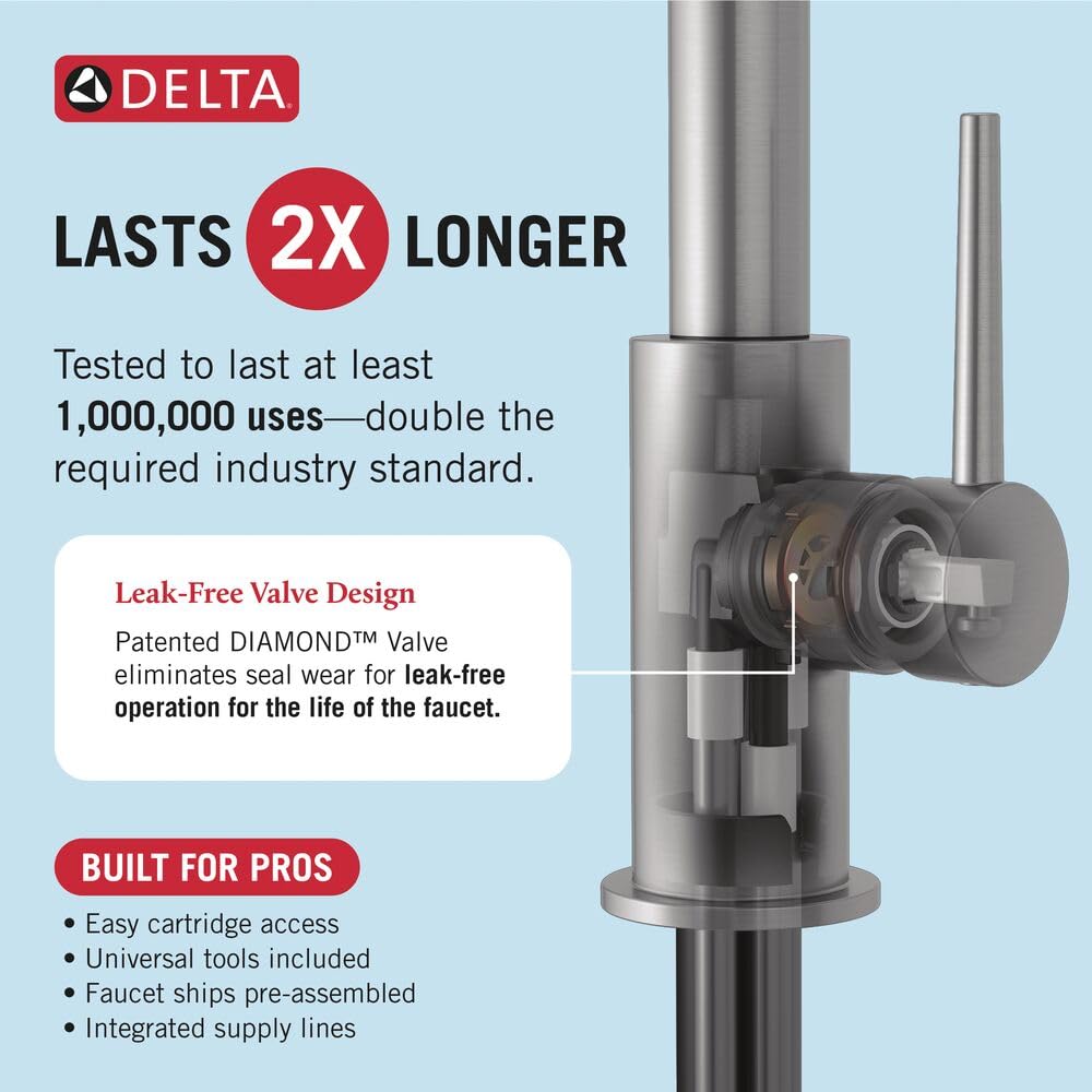 DELTA Kitchen Faucet with Pull Down Sprayer and Soap Disperser, Modern Two Hole Kitchen Sink Faucet, Single Handle