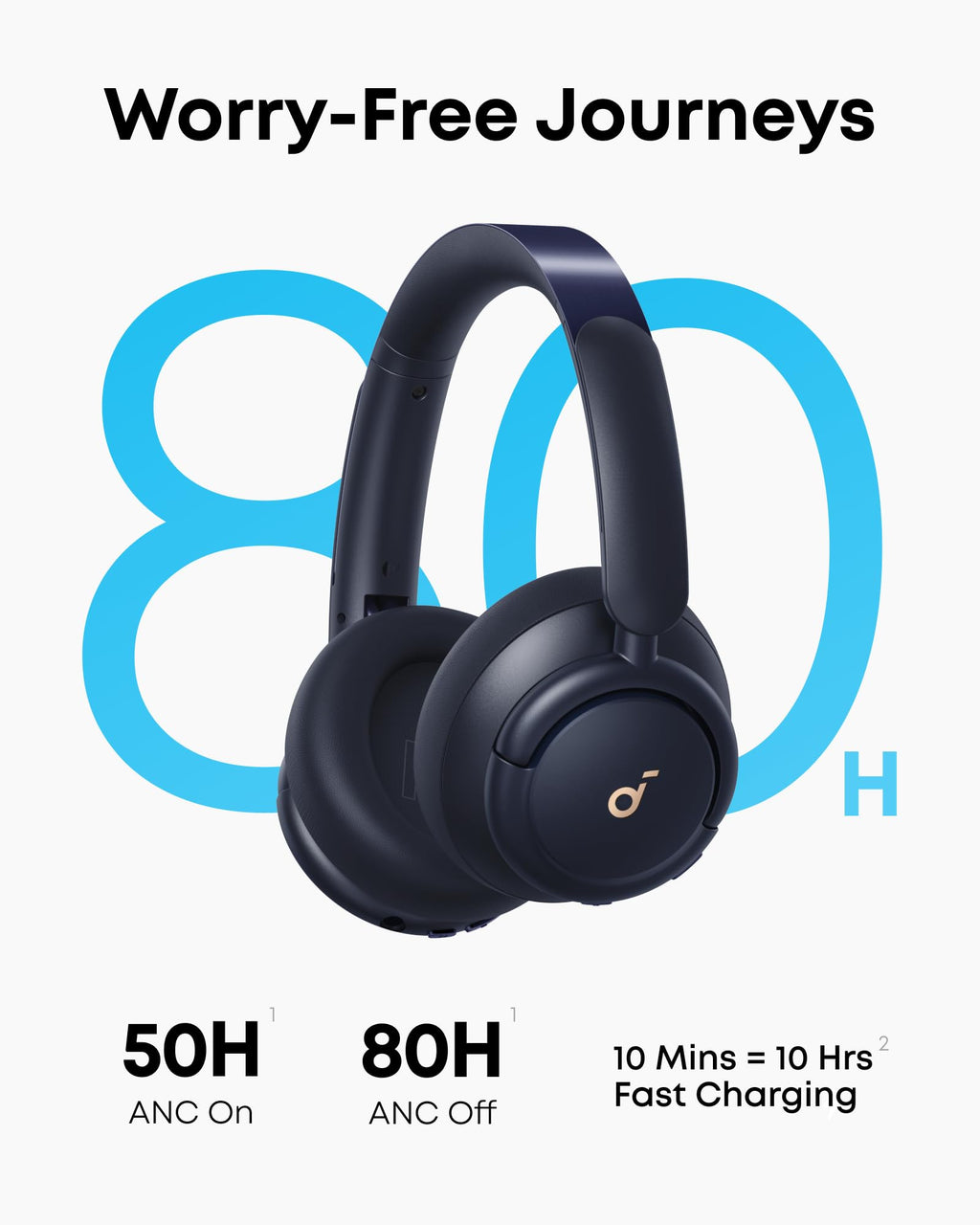 Soundcore by Anker Life Q30 Hybrid Active Noise Cancelling Headphones with Multiple Modes - Blue view 3