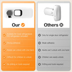 Fridge Locks for Kids with Strong Adhesive - White / 2 Pack view 8