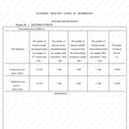 Dimora Alginate Wound Dressing -Silver-Infused Alginate