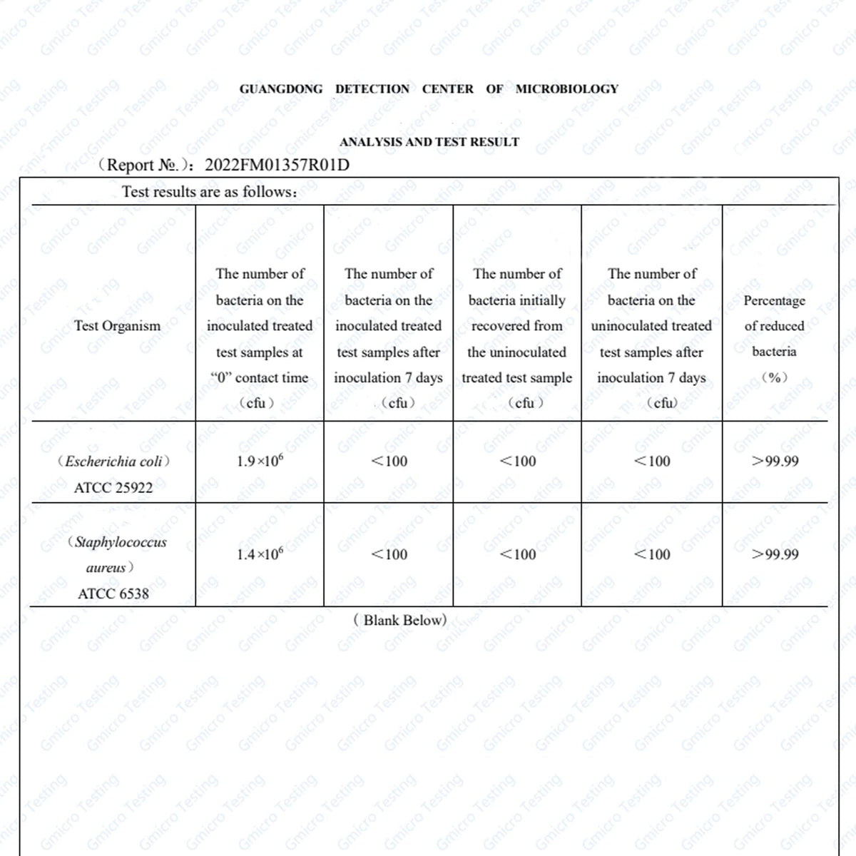 Dimora Alginate Wound Dressing -Silver-Infused Alginate