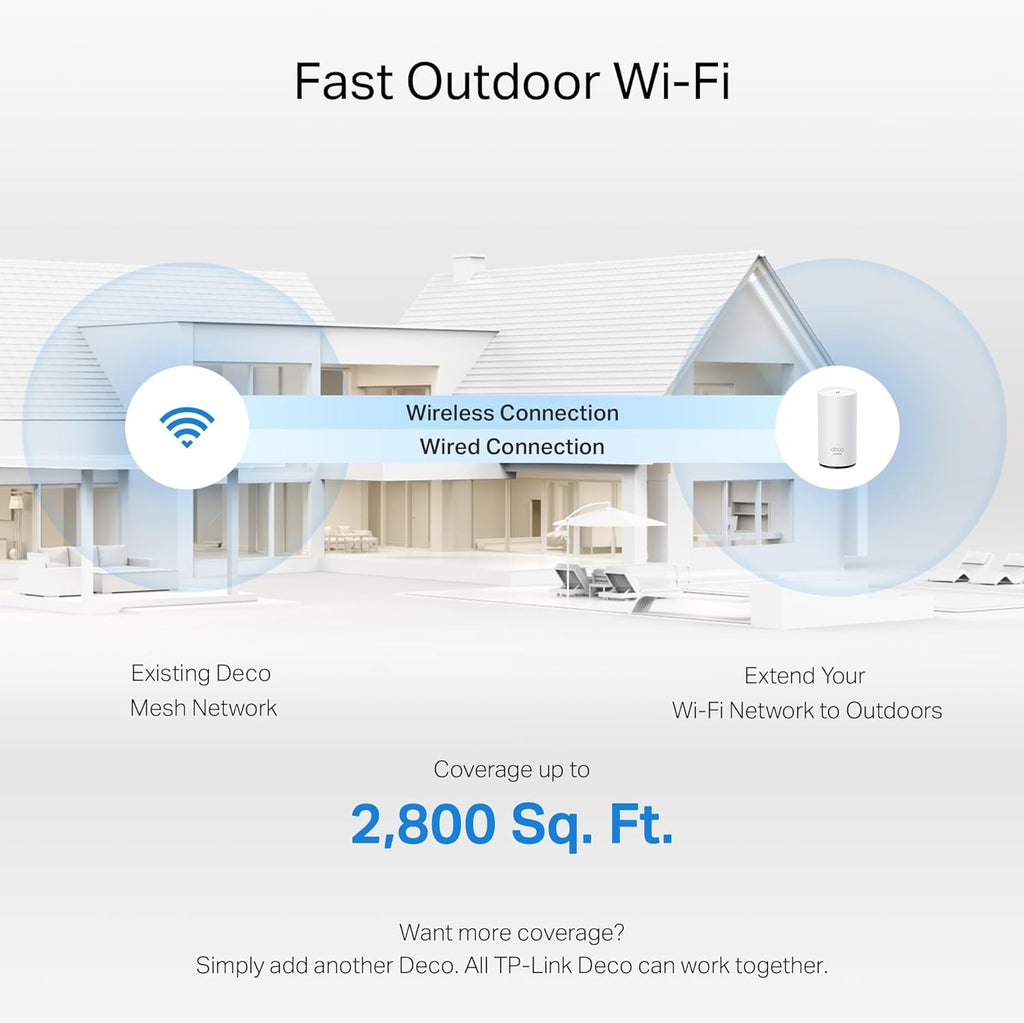 TP-Link Deco Mesh Wi-Fi System - 1 Pack / Wi-Fi 7 Outdoor view 4