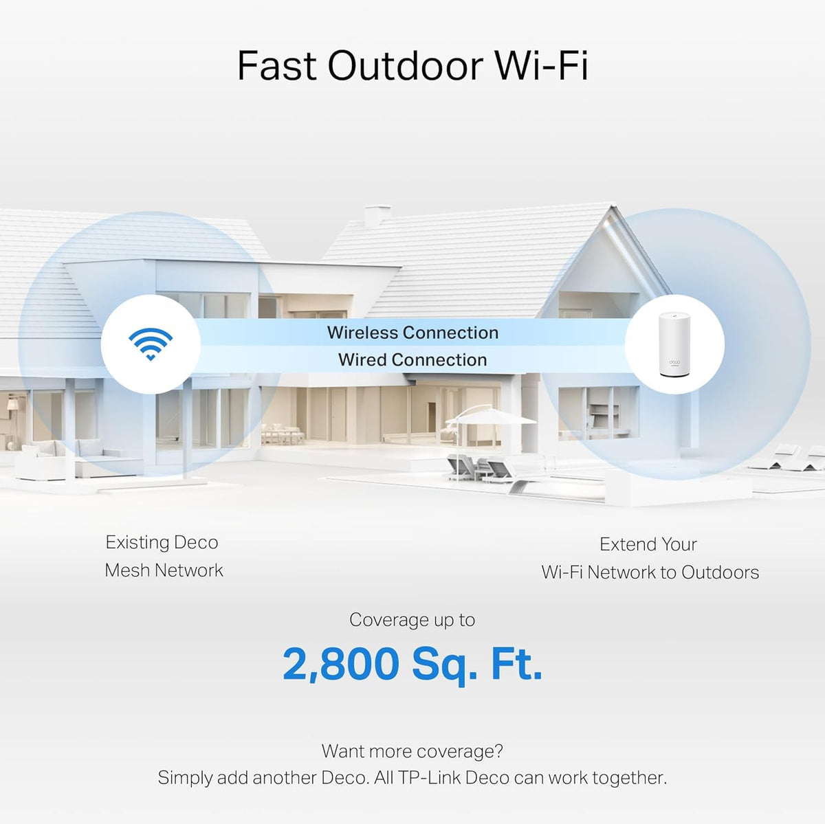TP-Link Deco Mesh Wi-Fi System - 1 Pack / Wi-Fi 7 Outdoor view 4