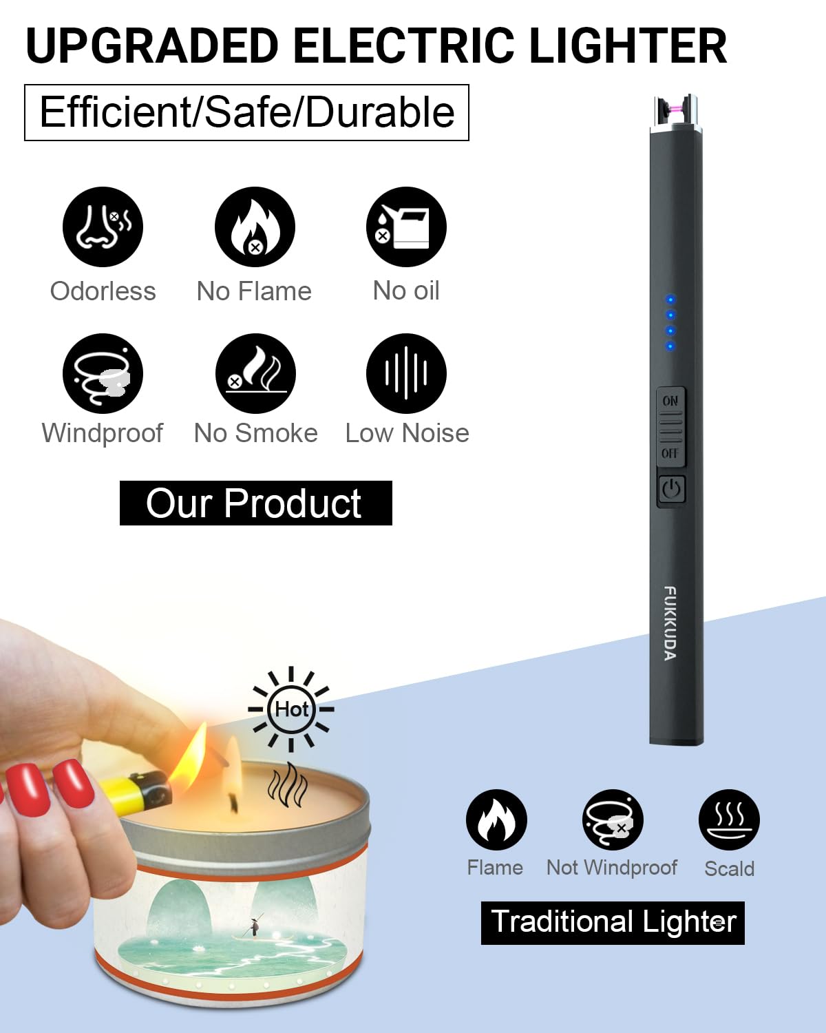 FUKKUDA Electric Arc Candle Lighter with Safety Switch - USB Rechargeable, Windproof & Flameless for Romantic Evenings