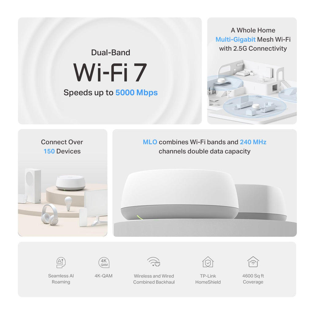 TP-Link Deco Mesh Wi-Fi System - 2 Pack / Wi-Fi 7 Indoor view 2