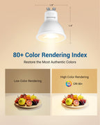 DEWENWILS GU10 Dimmable LED Bulb - view 13
