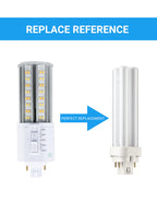 IDO LED G24q 4-Pin Light Bulb, 14W 1850Lumens, Type A+B (additional view 6)
