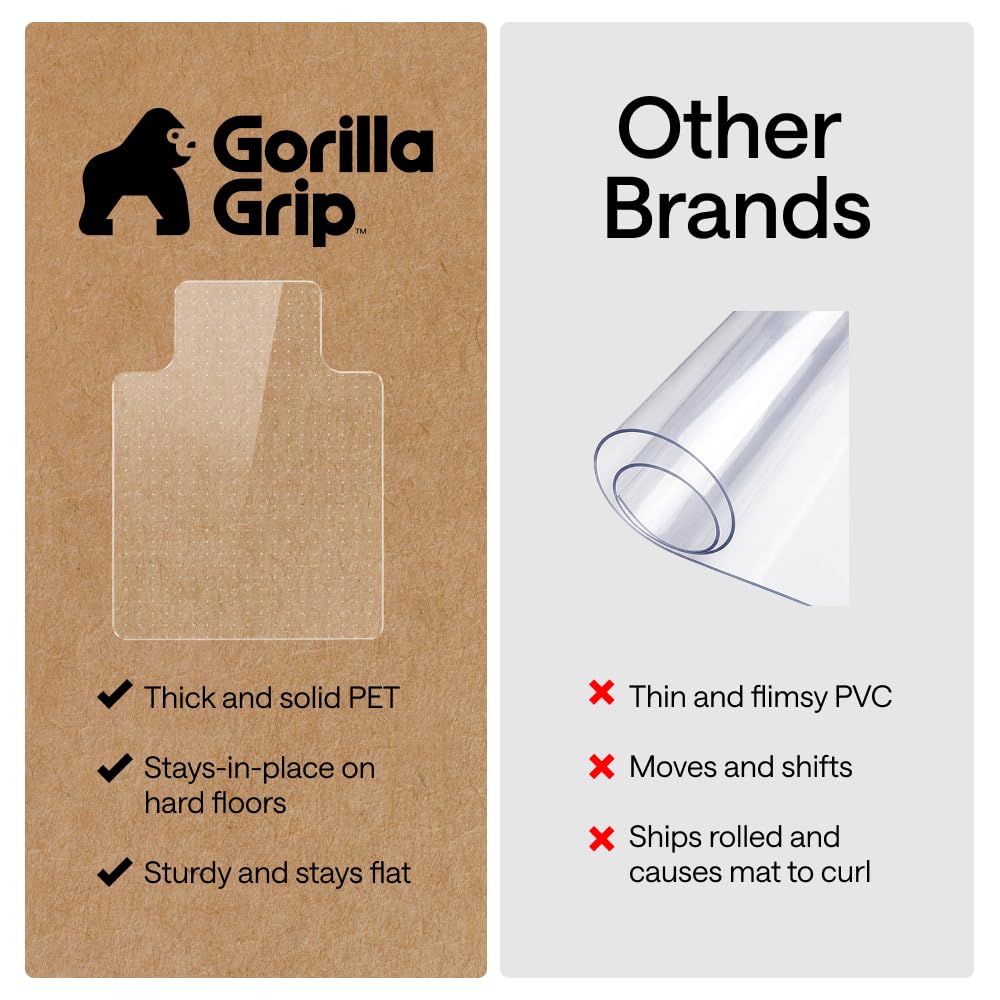GORILLA GRIP Office Chair Mat for Carpet Floors, Heavy Duty
