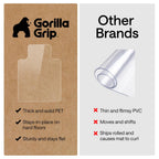 GORILLA GRIP Office Chair Mat for Carpet Floors, Heavy Duty