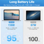 Sunveza MacBook Pro 118W USB-C Charger