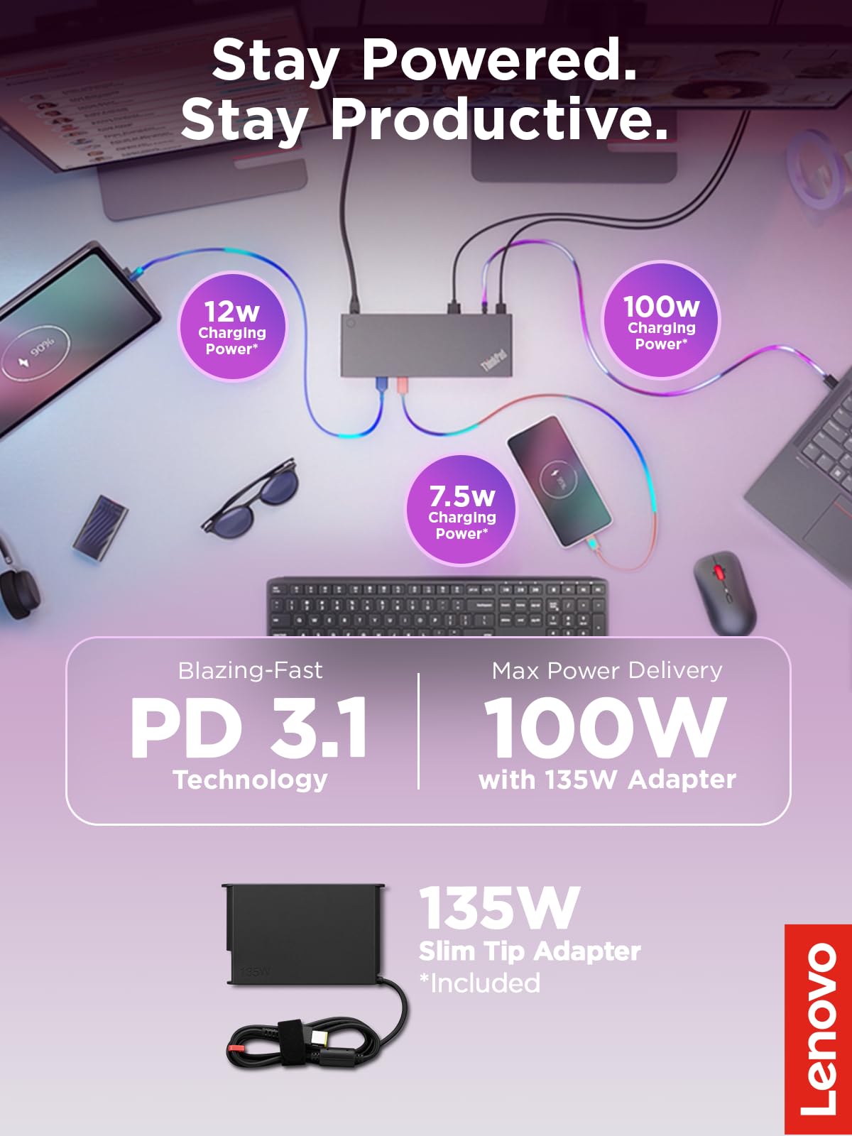 Lenovo ThinkPad USB 4 Smart Dock 5500 w/ 135W Adapter, Supports up to 4 Displays, 100W (additional view 2)