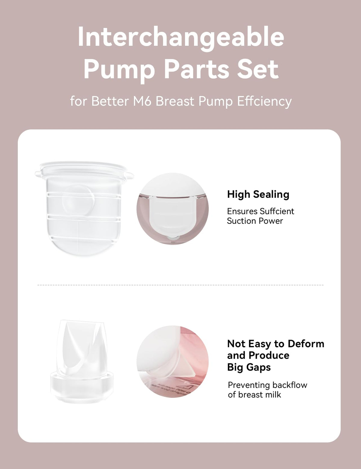 M6 Replacement Parts for Momcozy Breast Pump, Duckbill Valve Diaphragms (additional view 2)
