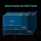 SMATFARM Aquarium Light - view 7