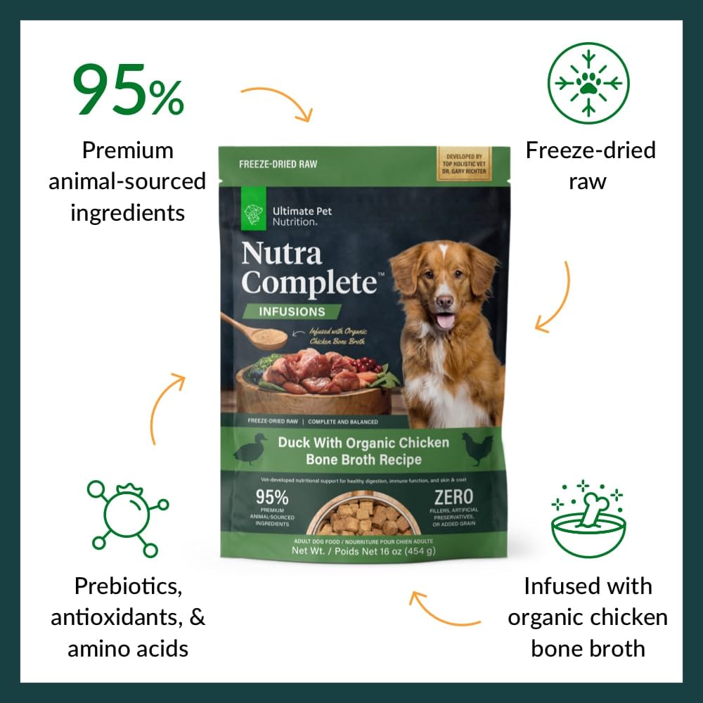 ULTIMATE PET NUTRITION Nutra Complete Freeze-Dried Raw Dog Food, Duck 1lb