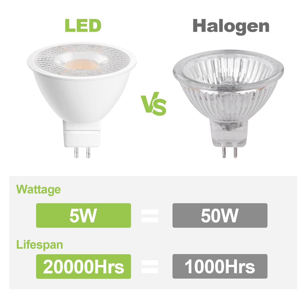 12 Pack MR16 LED Bulb(50W Halogen Equivalent),2700K Warm White 450LM 5W (additional view 3)