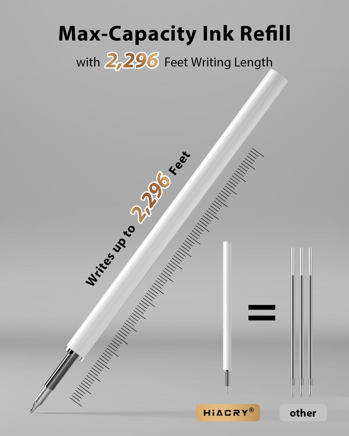 Hiacry Gel Pens