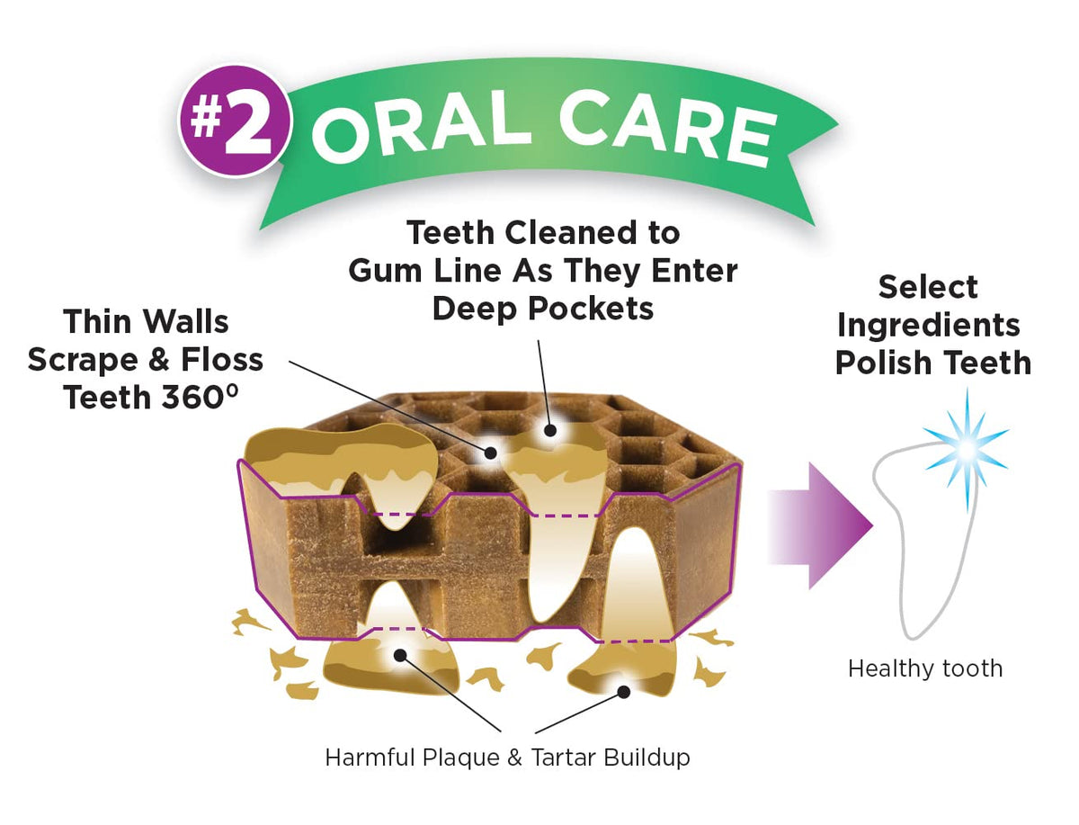 Yummy Combs Dog Dental Treats – Vet VOHC Approved – Delicious Chicken Protein – Removes Tartar with Cleaning Comb Shape