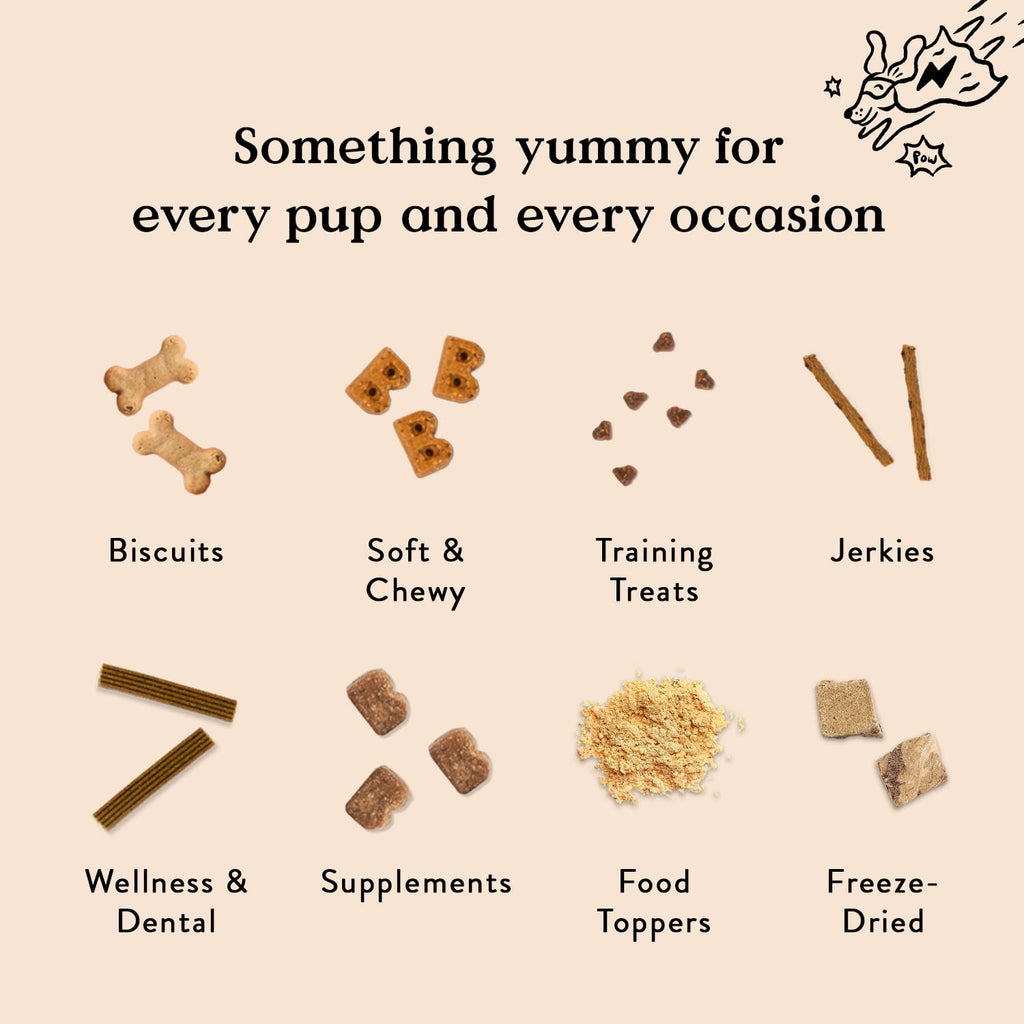 Bocce's Bakery Sweet Flavor Profile Soft & Chewy Cookie Treats for Dogs