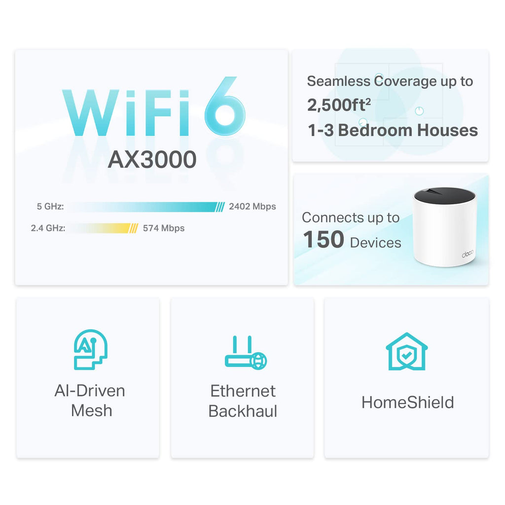 TP-Link Deco Mesh Wi-Fi System - 1 Pack / Wi-Fi 6 Indoor view 1