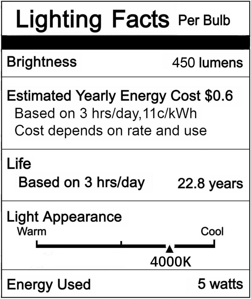 SETEN 6 Pack MR16 GU5.3 LED Bulb 5W(50W Halogen Equivalent), 38° Beam Angle (additional view 9)