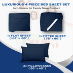 DREAMCARE Sheet Sets - 07 - Navy Blue / King - Extra Deep view 7