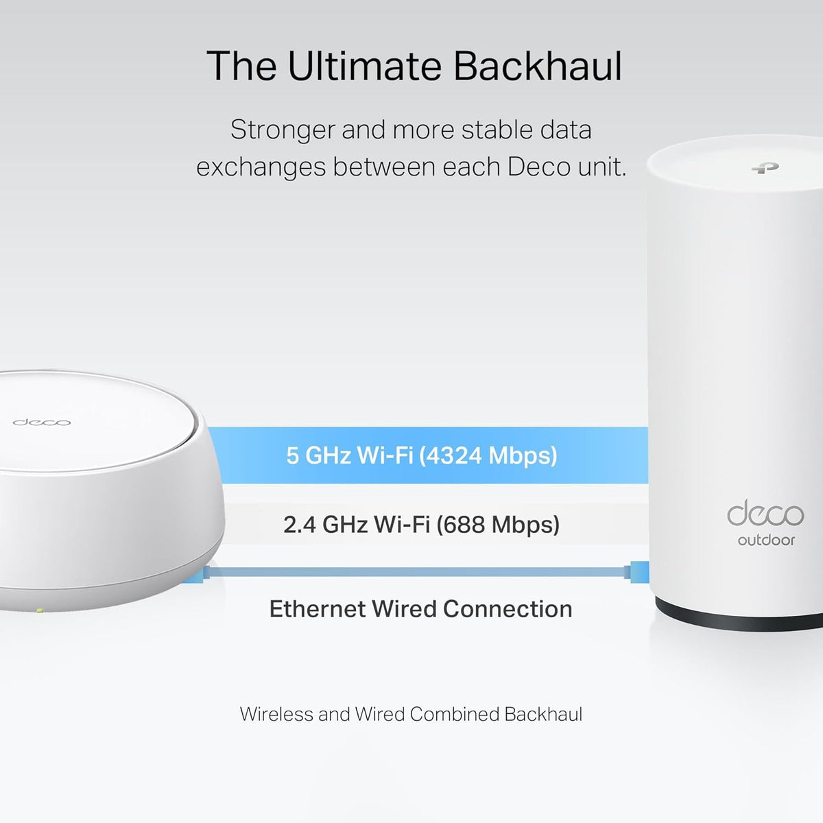 TP-Link Deco Mesh Wi-Fi System - 1 Pack / Wi-Fi 7 Outdoor view 5