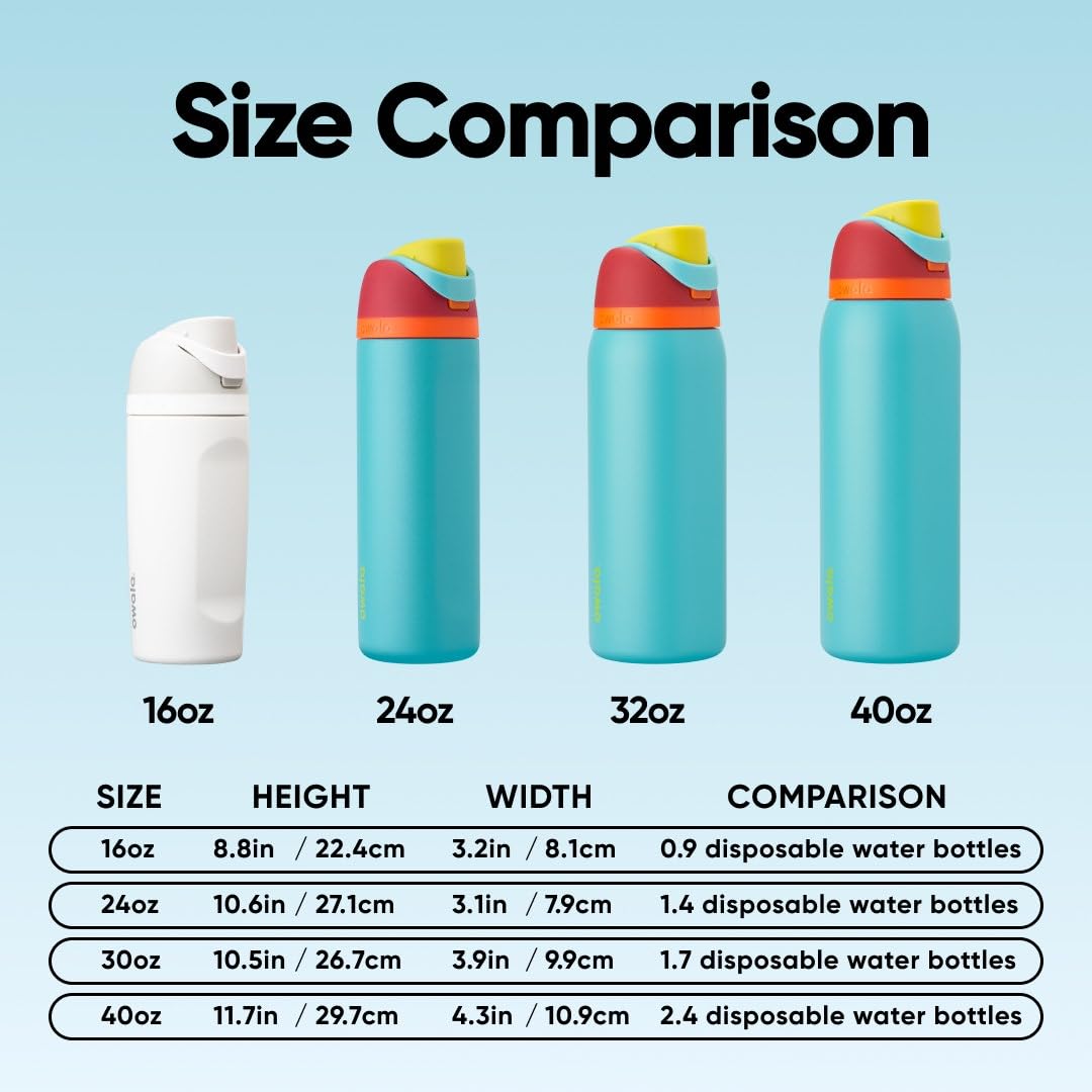 Owala FreeSip Stainless Steel Water Bottle