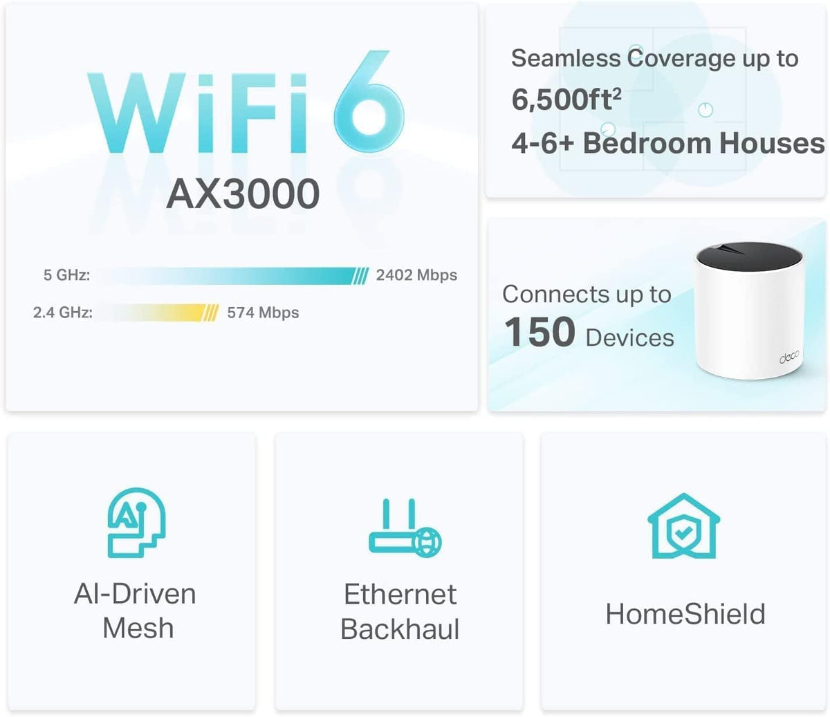 TP-Link AX3000 WiFi 6