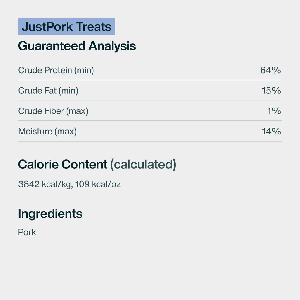 JustFoodForDogs Ingredient Healthy Dog Treats