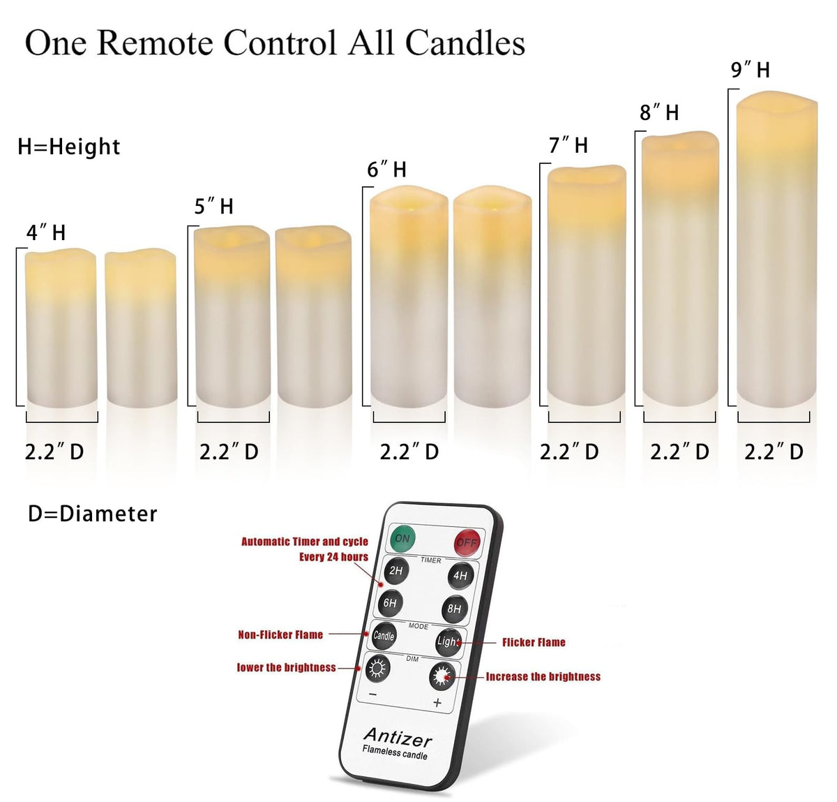 antizer Flameless Candles - Ivory - 2.2"D x 9 Pack view 2