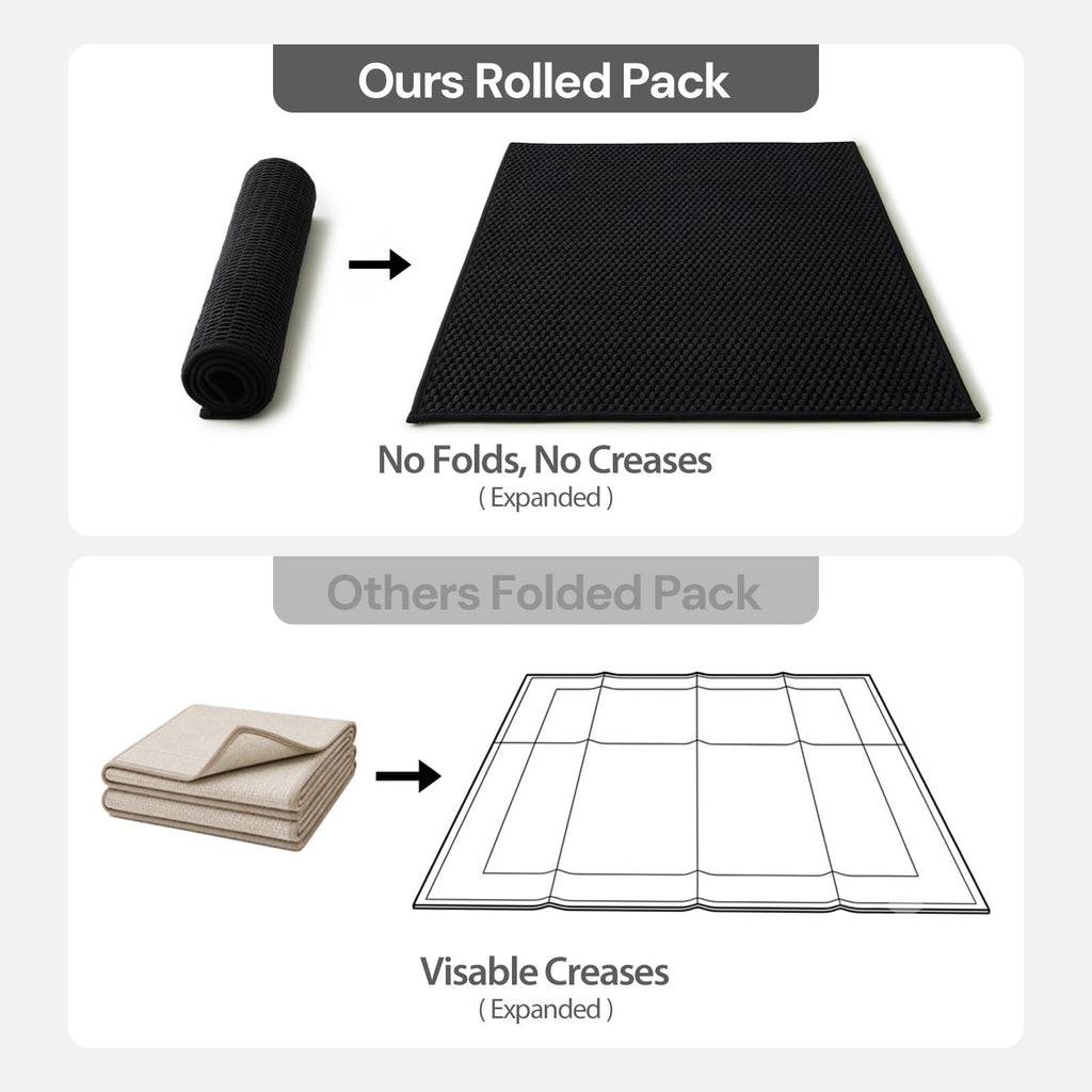 Sunfly Runner Rug with Non Slip Rubber Backing - Black / 2' x 3' (Rectangular) view 7