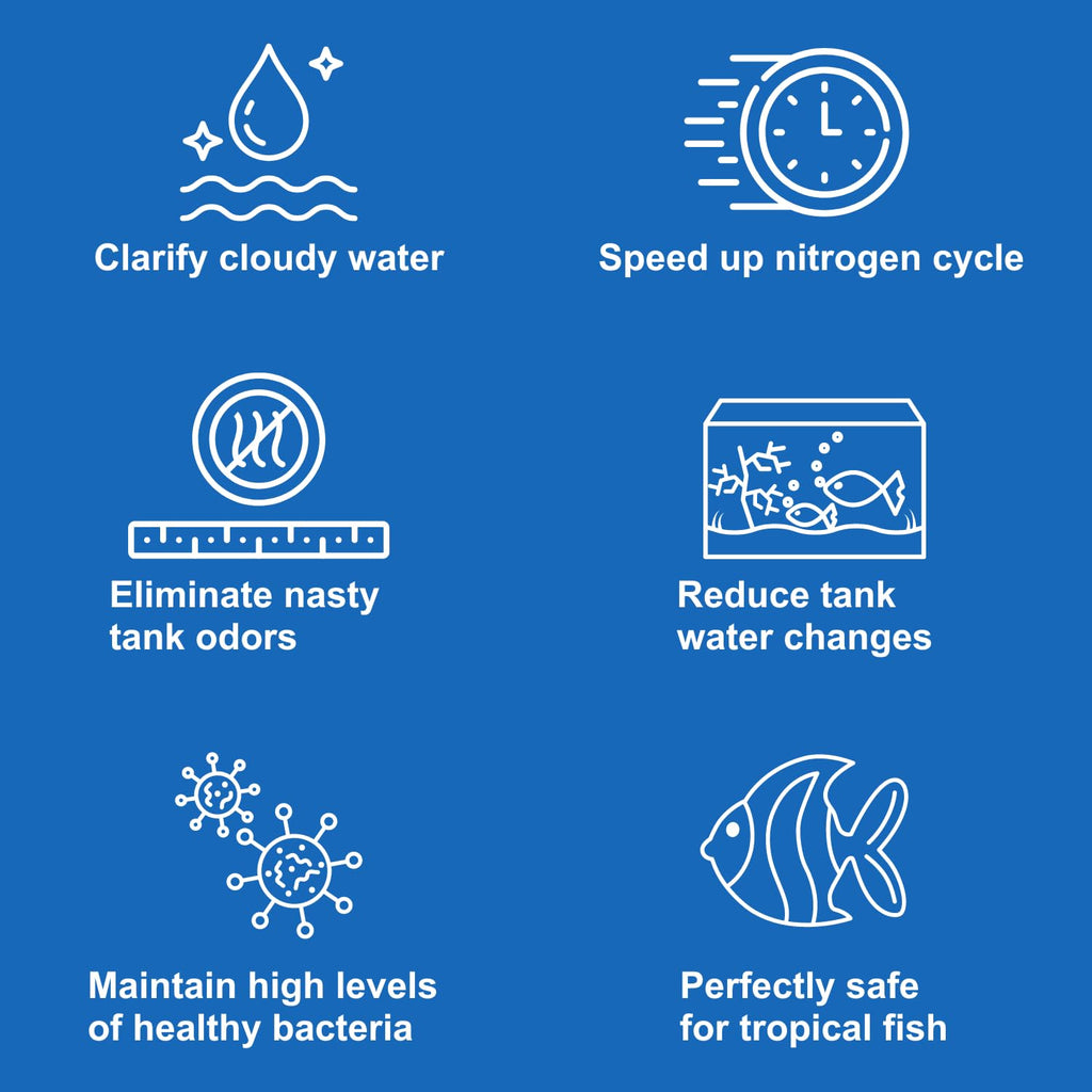 EcoBio-Block Aquarium Water Clarifier