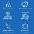 EcoBio-Block Aquarium Water Clarifier