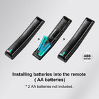 Pack of 3,Universal Remote Control for Samsung smart TV Replacement (additional view 5)